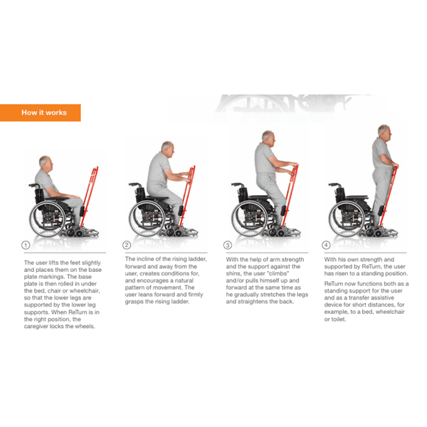 Return Assistive Sit to Stand Transfer Aid in Canada – Walking