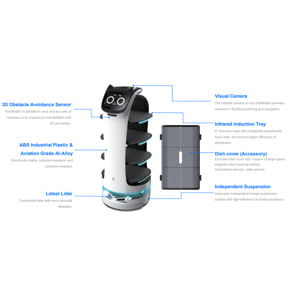 Bellabot Premium Delivery Robot for Seamless Service Saskatchewan ...