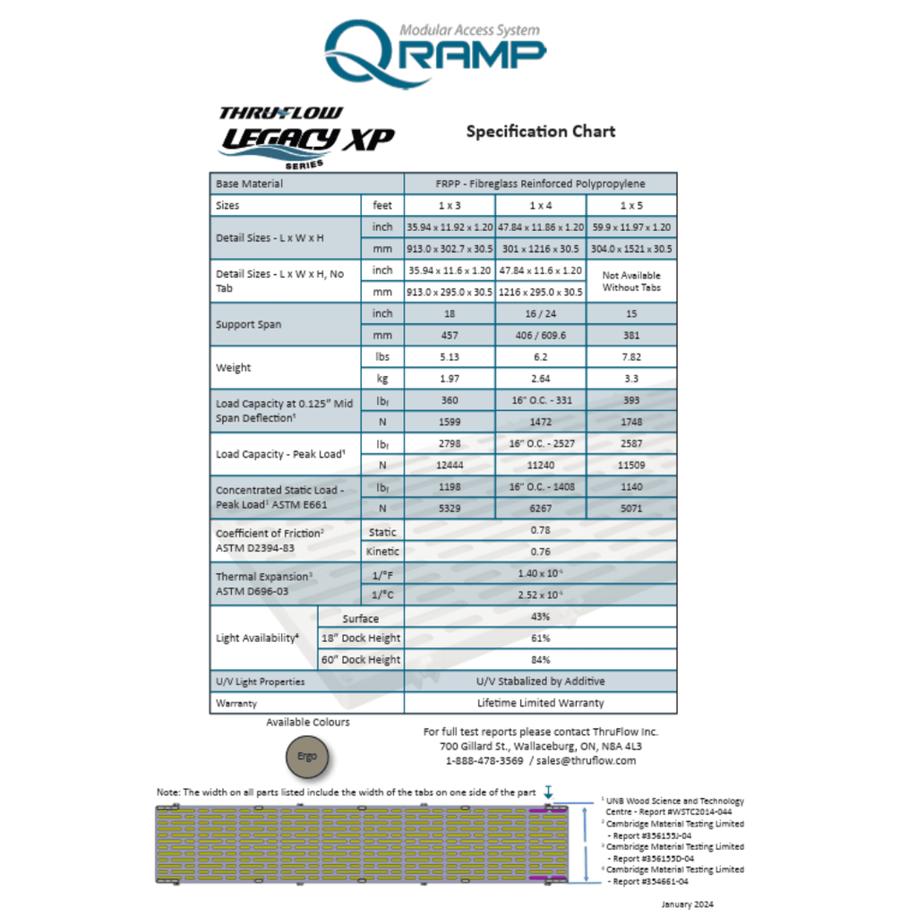 Q-Ramp Modular Access System in Saskatoon – Walking Stick Mobility