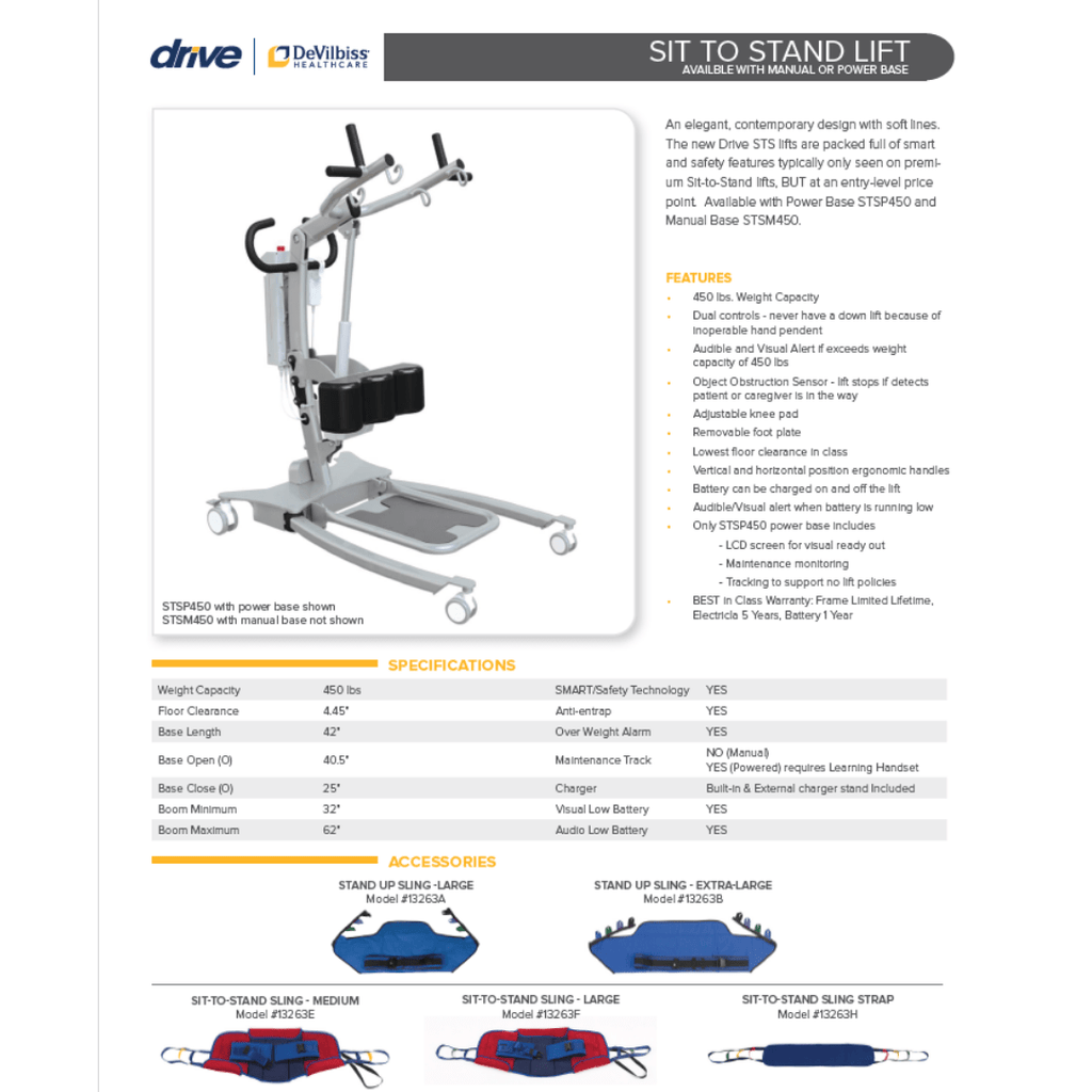 Drive Sit To Stand Lift With Manual Wheeled Base | Walking Stick Mobility