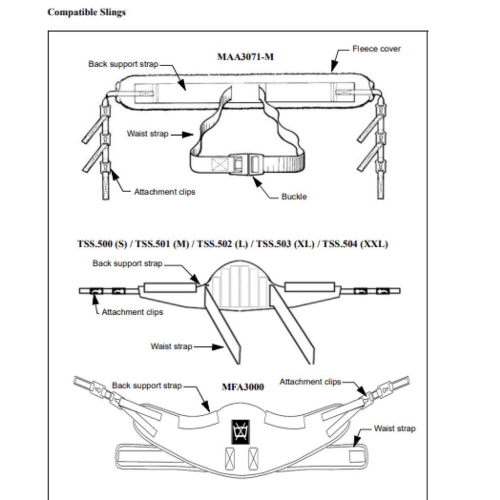 Sara Stedy - Sit to Stand - Seated Support Aid Today in